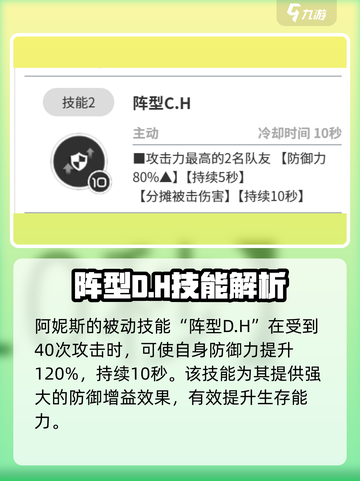 胜利女神：新阿尼斯🔥超强详解来啦！截图3