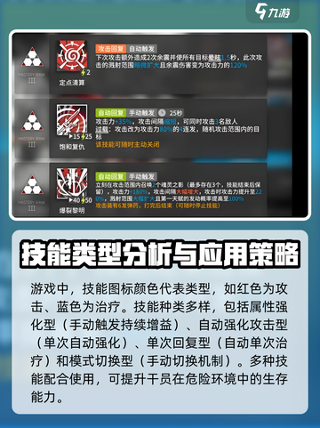 明日方舟技能有哪些介绍截图2