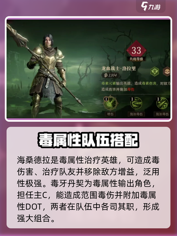 原神：龙息神寂毒队🔥最强角色梯度曝光！截图3