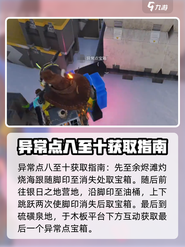 《七日世界》雪国地图异常点大揭秘💥🔥截图5