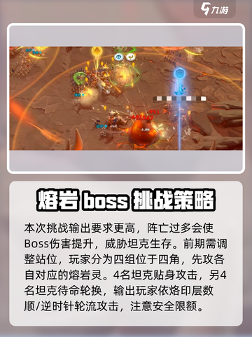 万龙觉醒精英熔岩灵怎么打介绍截图3