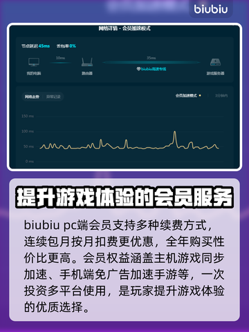 🔥原神玩家必看！顶级加速器下载链接🎉截图5