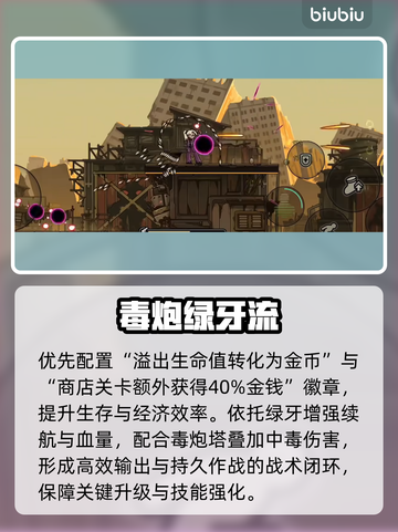 【绝地鸭卫叠毒流】毒爆全场🔥截图2