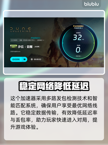 沙丘觉醒🔥上线时间曝光，游戏迷必看📅截图5
