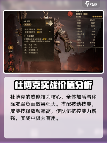 龙息神寂杜博克强度一览介绍截图4