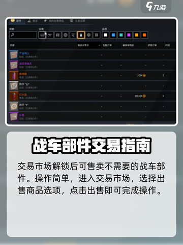创世战车💥：快速卖东西赚钱方法🔥截图3