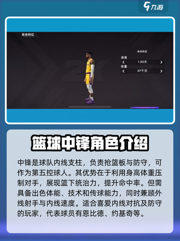 nba2k23新手玩什么位置介绍截图6