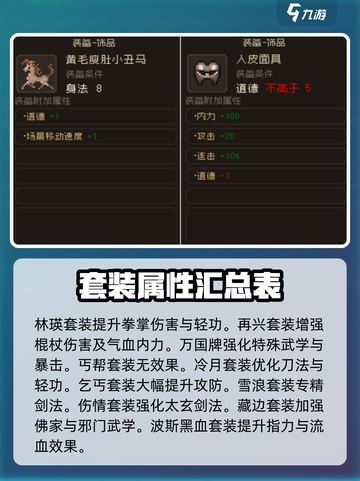 大江湖之苍龙与白鸟防具有哪些介绍截图5