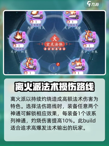 问剑长生火修神通怎么选介绍截图3