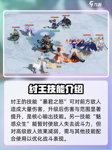封神幻想世界纣王怎么样介绍截图3