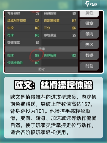 美职篮全明星欧文厉害吗介绍截图3