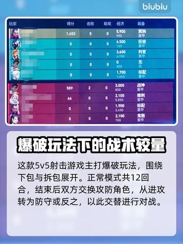 无畏契约公测时间🔥抢先知道！🎮💥截图3