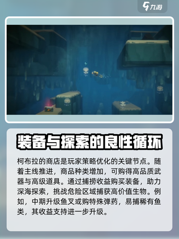 潜水员戴夫商店在哪介绍截图4