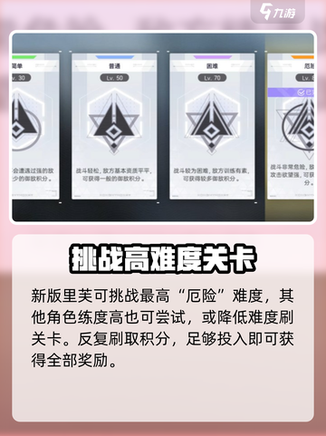 尘白禁区天穹之弈活动攻略介绍截图2