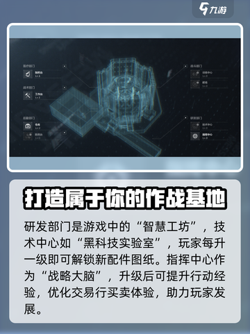 三角洲行动手游特勤处有哪些部门介绍截图2