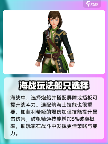 大航海时代传说大海战攻略介绍截图2