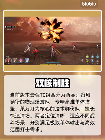 🔥明日方舟T0配队曝光！三大职业搭配💥截图2