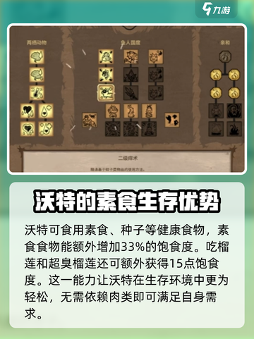 饥荒联机版手游🔥鱼人沃特超全介绍来啦！截图4