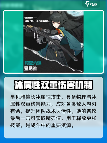 绝区零星见雅击破vs强击🔥定位全解析！截图2