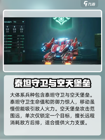 群星纪元🔥最强兵种排行大揭秘！🚀截图2