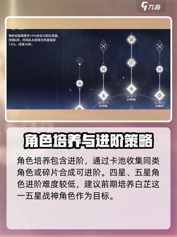 鸣潮🔥角色养成超详细优先级攻略！新手必看⚡截图4