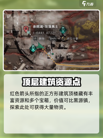 七日世界灰落市探索攻略介绍截图6