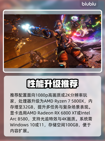 🎮无主之地4配置要求曝光！截图3