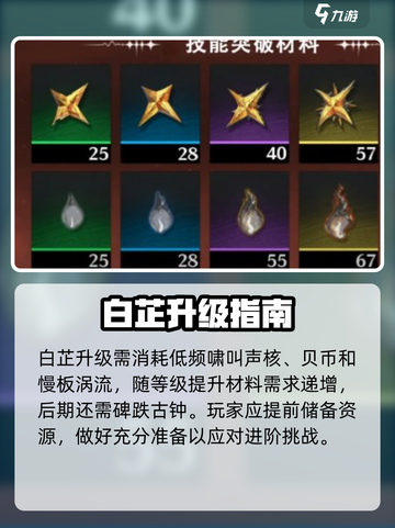 🔥鸣潮突破材料大揭秘！💥截图4