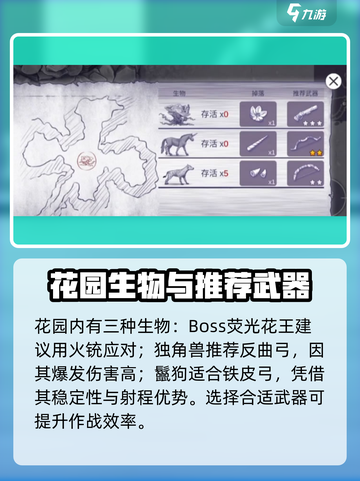 阿瑞斯病毒2花园通关装备推荐介绍截图2