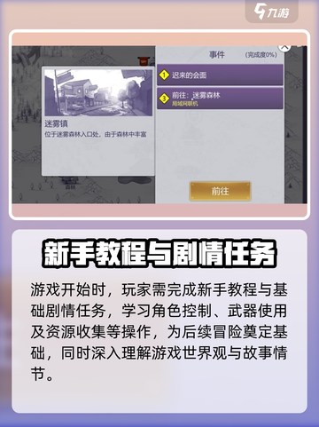 阿瑞斯病毒2迷雾镇怎么解锁介绍截图2