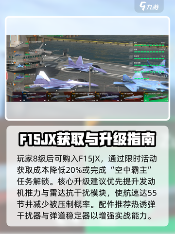 现代战舰F15jx厉害吗介绍截图3
