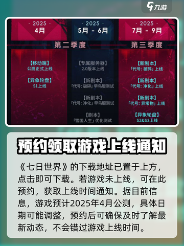 七日世界什么时候上线介绍截图2