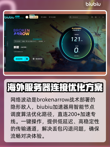 BrokenArrow闪退卡顿？终极解决秘籍来啦！💥🎮截图3