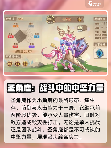 西普大陆手游小角鹿超进化形态介绍介绍截图7
