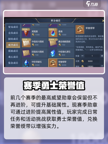 黎明之海🔥荣誉墙玩法攻略，快速上手秘籍！截图4