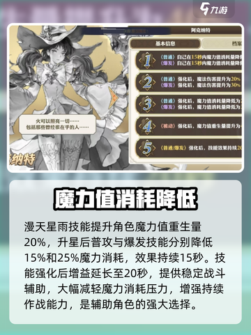 剑与骑士团阿克纳特强度如何介绍截图4
