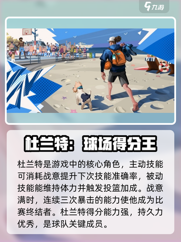 全明星街球派对练什么球员好介绍截图2
