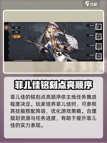 火环🔥：菲儿佳角色超详细解析来了！截图4