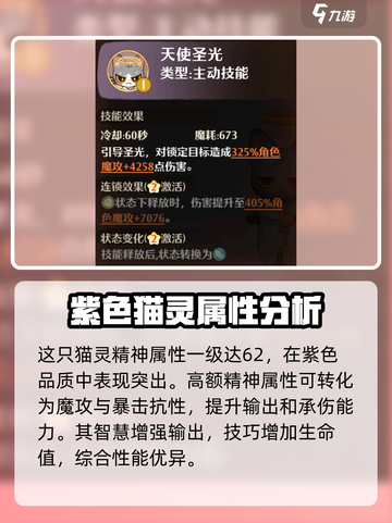 森之国度圣徒喵怎么样介绍截图2