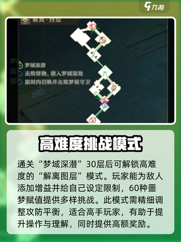 无尽梦回白日梦域怎么玩介绍截图4