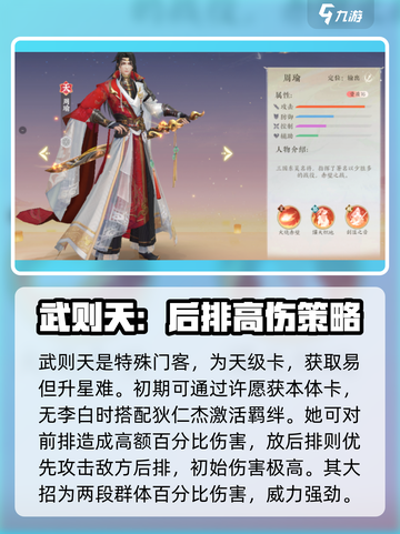 扶摇一梦最强🔥阵容搭配，助你称霸游戏✨截图4