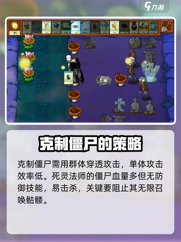 植物大战僵尸：亡灵法师✨打法攻略，轻松克制⚡截图4