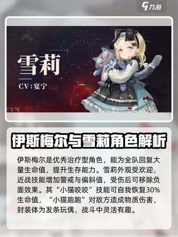 异象回声强度榜一览介绍截图2
