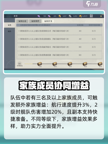 黎明之海🔥家族玩法全攻略，轻松躺赢游戏！截图5