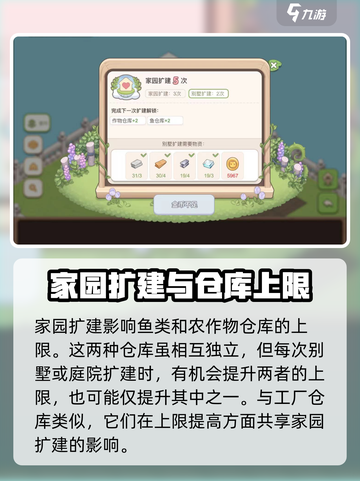 梦幻的城仓库上限提升攻略介绍截图3