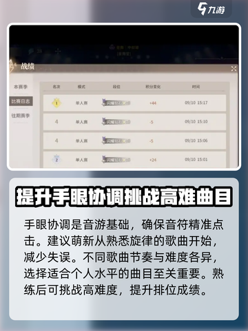 唱舞星计划排位赛在哪介绍截图3