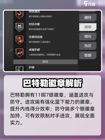 美职篮全明星巴特勒厉害吗介绍截图5