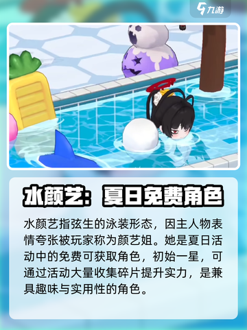蔚蓝档案水颜艺怎么样介绍截图3