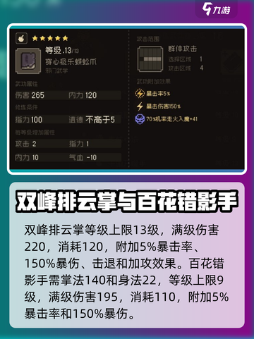 大江湖之苍龙与白鸟武功排名一览介绍截图5