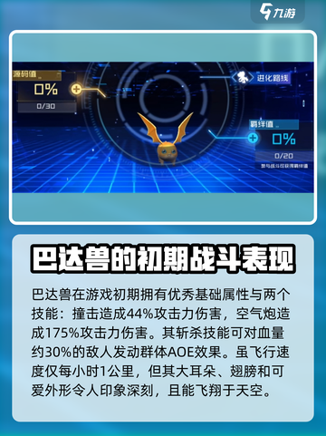 数码宝贝源码巴达兽怎么样介绍截图2